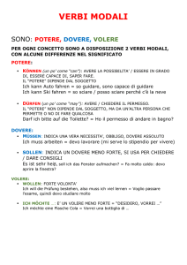 verbi modali - WordPress.com
