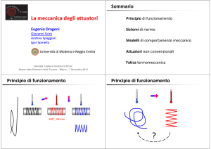 La meccanica degli attuatori