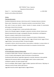 Programma di Chimica