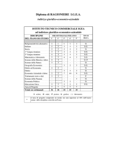 Diploma di RAGIONIERE IGEA