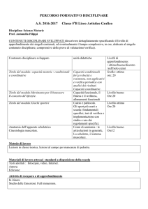 PERCORSO FORMATIVO DISCIPLINARE AS 2016-2017