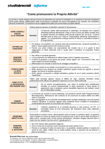 Come promuovere la Propria Attività