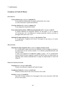 Grandezze ed Unità di Misura