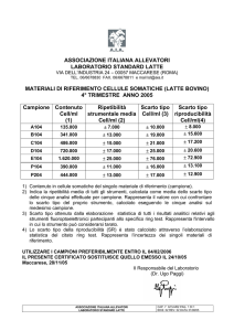 associazione italiana allevatori laboratorio standard latte materiali di