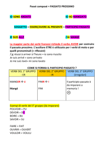 Passé composé = PASSATO PROSSIMO