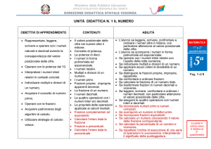 SCUOLA PRIMARIA DI VIGONZA - Direzione Didattica di Vigonza