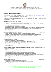 Materia: TELECOMUNICAZIONI ARGOMENTI SVOLTI in sintesi