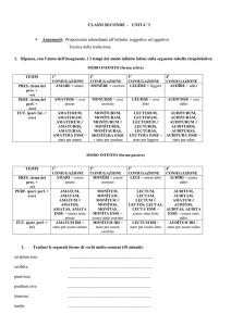 Liceo scientifico “Farnesina”