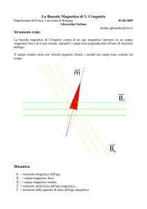 La Bussola Magnetica di V. Croquette