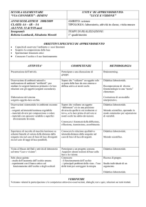 Unit di apprendimento