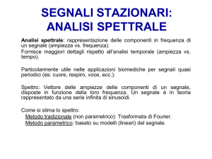 l`analisi spettrale