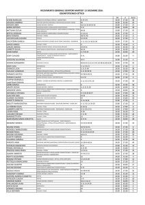 ricevimento generale odontotecnici ottici martedì 13 dicembre 2016