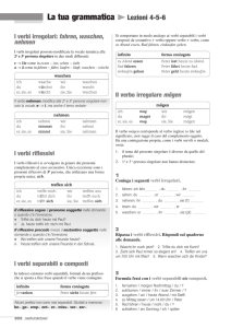 La tua grammatica Lezioni 4-5-6