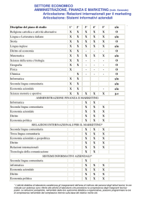 Amministrazione finanza e marketing