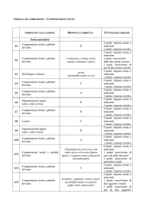 griglia di correzione
