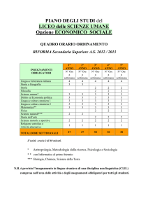 PIANO DEGLI STUDI del LICEO delle SCIENZE UMANE Opzione