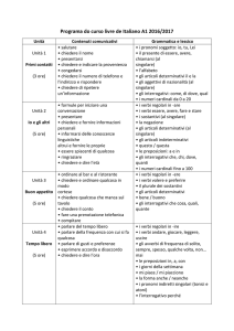 Programa do curso livre de Italiano A1 2016/2017
