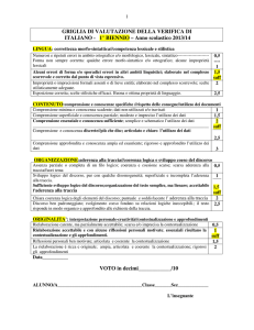 GRIGLIA DI VALUTAZIONE DELLA VERIFICA DI ITALIANO
