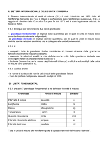 Il Sistema Internazionale delle misure