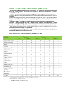Liceo delle Scienze Umane - Opzione Economico Sociale