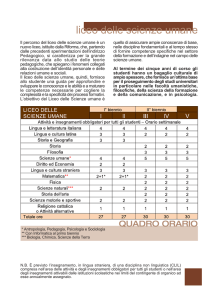 liceo delle scienze umane