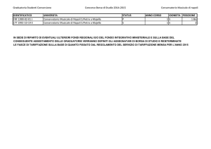 Graduatoria Studenti Conversione Concorso Borse di Studio 2014