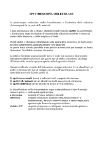 SPETTROSCOPIA MOLECOLARE