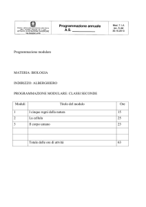 Programmazione modulare MATERIA: BIOLOGIA INDIRIZZO