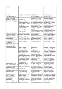 STORIA UNITA` RISORSE DIDATTICHE OBIETTIVI TRAGUARDI DI