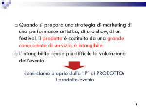 Il marketing esperienziale