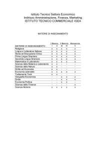 Istituto Tecnico Settore Economico Indirizzo Amministrazione