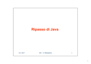 Ripasso di Java