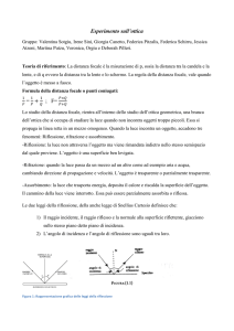 Esperimento sull`ottica = +