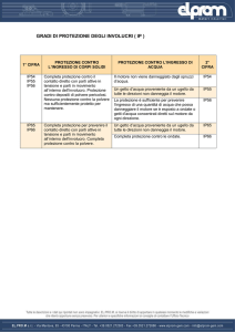 gradi di protezione degli involucri ( ip )
