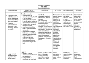 Italiano, Classe Seconda: Programma Scolastico