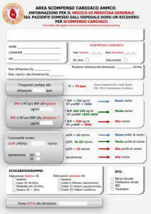 Presentazione standard di PowerPoint