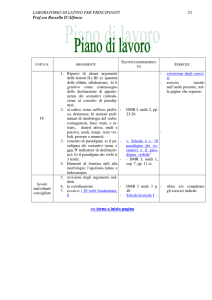 LABORATORIO DI LATINO PER PRINCIPIANTI Prof.ssa Rossella D