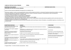 IC Fagnano Olona – Curricolo verticale scuola primaria
