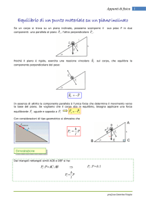 L`equilibrio