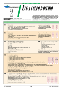 scheda 2 - Occhio Clinico