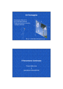 Slide fenomeno luminoso
