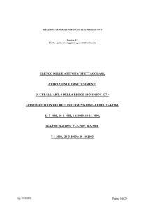 elenco delle attivita` spettacolari, attrazioni e trattenimenti di cui all