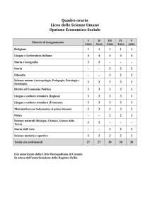 Quadro orario Liceo delle Scienze Umane Op. Economico