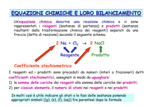 EQUAZIONI CHIMICHE E LORO BILANCIAMENTO