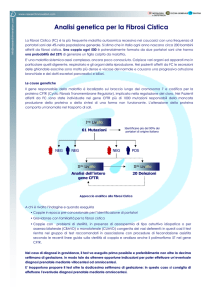 Analisi genetica per la Fibrosi Cistica