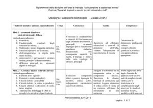 Programmazione Laboratorio Tecnologico Classe 2 MAT