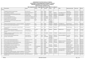 Sez. C - Consiglio Regionale Ordine Assistenti Sociali Lazio