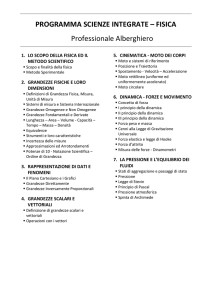 PROGRAMMA SCIENZE INTEGRATE – FISICA Professionale