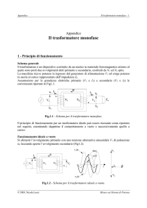 A1-Il trasformatore monofase
