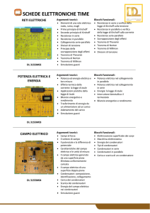 SCHEDE ELETTRONICHE TIME